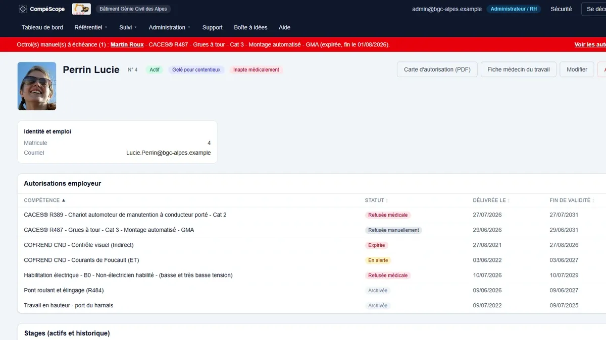 Fiche salarié dans CompéScope listant les autorisations employeur, avec leur statut, leur date de délivrance et leur fin de validité.